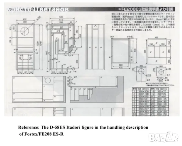 NAGAOKA D-58 ES, снимка 6 - Тонколони - 49902114