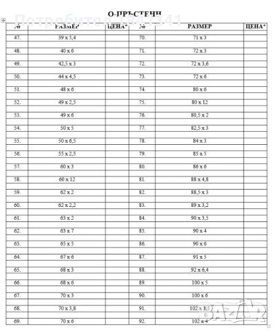 К-маншети и О-пръстени, снимка 6 - Резервни части за машини - 25748023