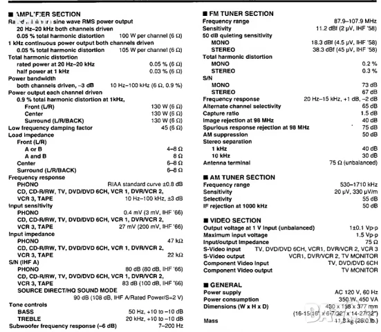 PANASONIC SA HE 200, снимка 8 - Ресийвъри, усилватели, смесителни пултове - 49992459