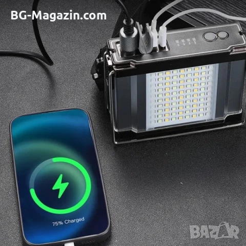 Професионален мощен челник за глава и къмпинг лампа с Power Bank за риболов къмпинг туризъм палатка, снимка 12 - Къмпинг осветление - 50938308