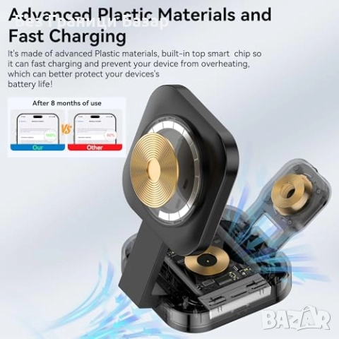 Нова Сгъваема MagSafe станция за iPhone 12–17 + Apple Watch + AirPods, снимка 8 - Аксесоари за Apple - 52270834