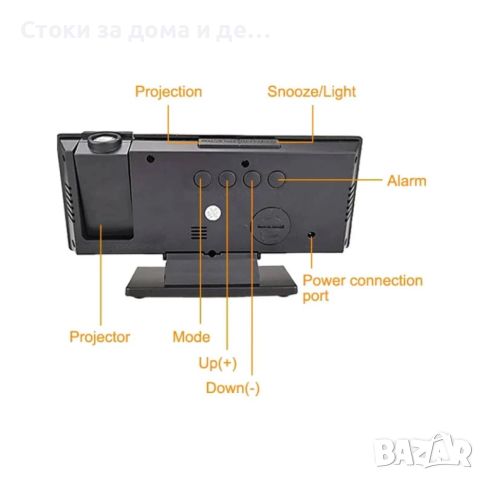 ✨Настолен LED часовник със светещ проектор на тавана , аларма , будилник, снимка 6 - Други - 45494561