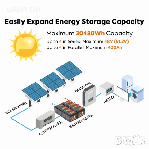 ГОТОВ 100ач 12v ТЯГОВ Lifepo4 Акумулатор Литиево желязо фосфатен лодки, снимка 5 - Аксесоари и консумативи - 47733809