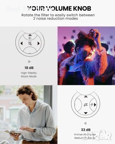 Двуфункционални тапи за уши, снимка 6 - Други - 49638628