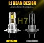 H7 Led автомобилни крушки, снимка 6