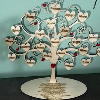 Дърво  с имена!Подарък за учител!, снимка 1 - Други - 45193701