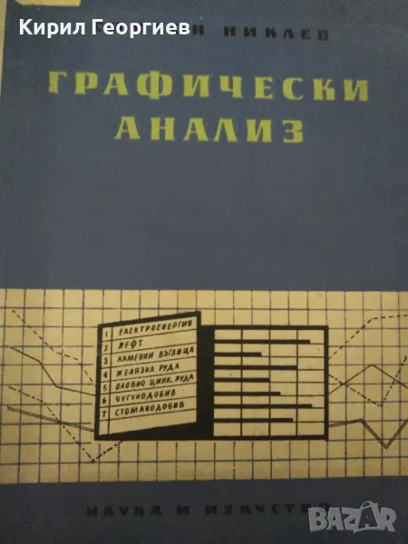 Графически анализ Симеон Никлев, снимка 1