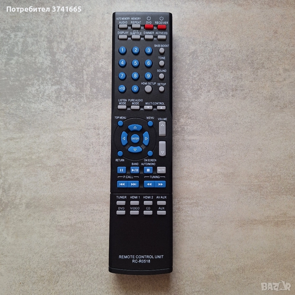 Дистанционно за AV Ресивър KENWOOD RC-R0518, снимка 1