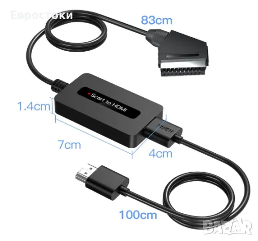 Kirolle Scart към HDMI конвертор със Scart и HDMI кабел + кабел USB, 720P/1080P Full HD, снимка 5 - Стойки, 3D очила, аксесоари - 46943842