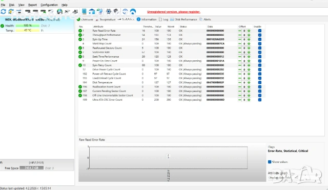Продавам ползвани твърди дискове, снимка 3 - Твърди дискове - 53354760