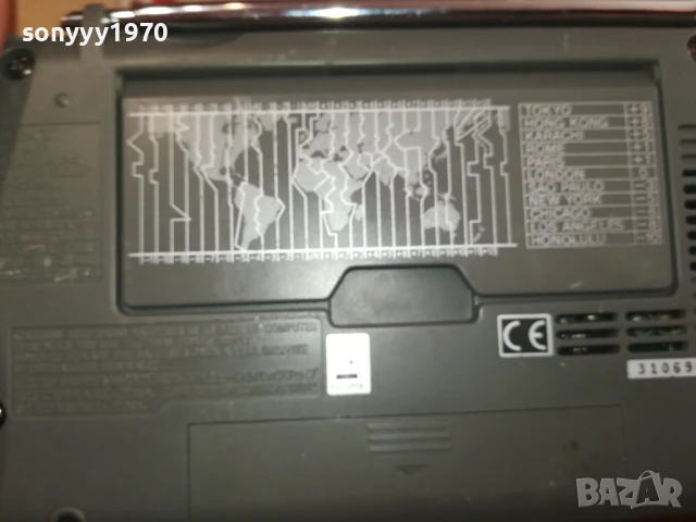 SONY ICF-SW35 RADIO 0806251718, снимка 11 - Микрофони - 50593390