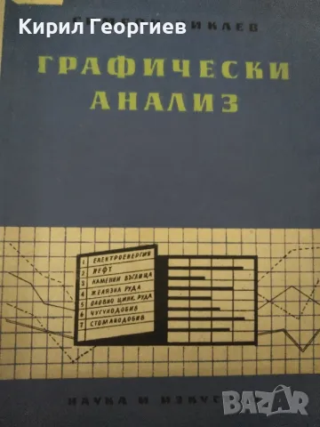 Графически анализ Симеон Никлев, снимка 1 - Специализирана литература - 48518435