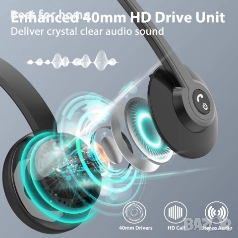 Безжични слушалки Earbay, снимка 4 - Bluetooth слушалки - 53204519