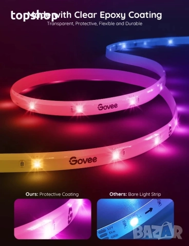 Govee 65,6 фута / 20 метра RGBIC LED ленти за спалня, интелигентни ленти, съвместими с Alexa, LED..., снимка 2 - Лед осветление - 51598048