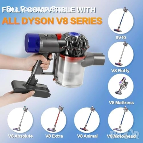 Нова Резервна батерия за Dyson V8 8000mAh LCD SV10 Animal Absolute прахосмукачка, снимка 4 - Прахосмукачки - 54226415