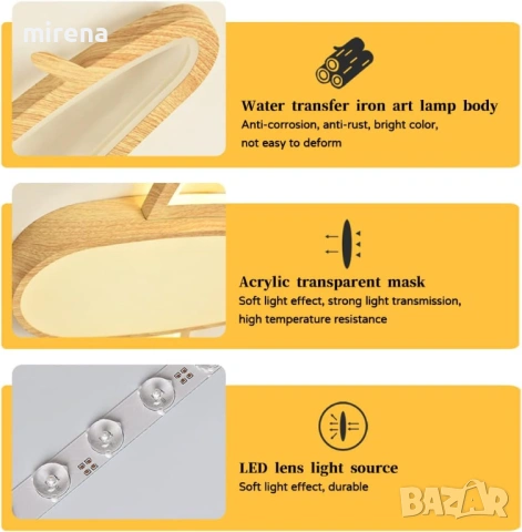 LED ЛЕД лампа полилей димируема дистанционно детска самолет н230, снимка 5 - Лампи за таван - 53812311