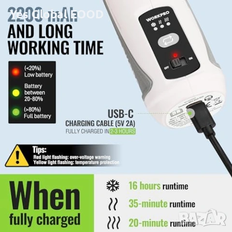 WORKPRO Мини пистолет за горещ въздух 7.2V, снимка 5 - Други инструменти - 53736087