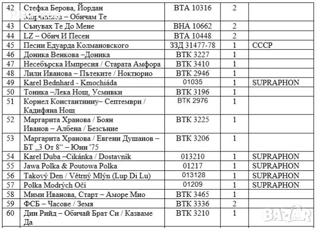 Стари грамофонни плочи, снимка 4 - Грамофонни плочи - 52574192