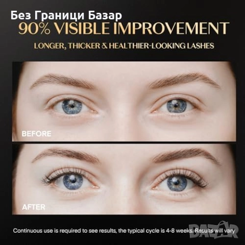 Нов Серум за растеж на мигли и вежди Alibeth укрепва, удължава и сгъстява, снимка 2 - Козметика за лице - 51913904