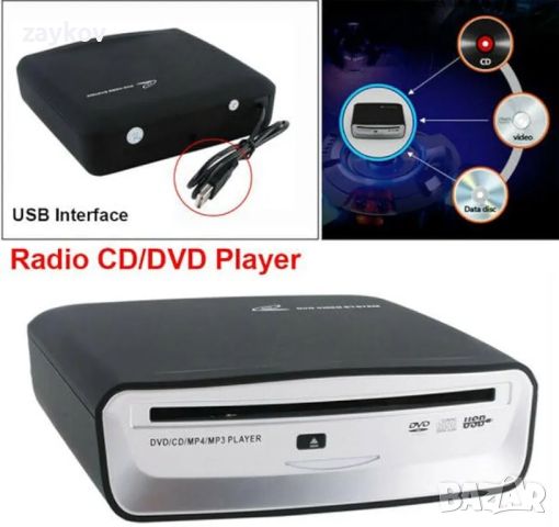 Универсален външен CD плейър за кола, CD плейър със зареждане в слот за кола,, снимка 6 - Аксесоари и консумативи - 46432117