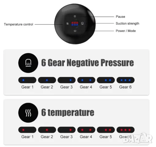 Интелигентен Mасажор с Вендуза с Висока Степен Засмукване на Кожата Електростимулация и Ексфолиация, снимка 5 - Масажори - 47718114