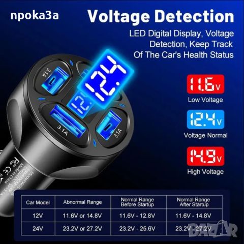 2в1 волтметър и четворно зарядно за автомобил, снимка 5 - Аксесоари и консумативи - 45973021