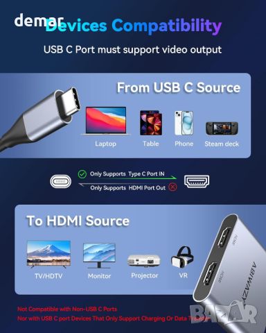 USB C към HDMI адаптер, HDMI сплитер за два монитора, 2-IN-1, снимка 7 - Друга електроника - 45372303