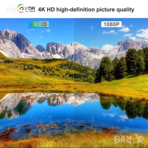 TV box HAKO Pro, 2/16Gb, Android TV 11, Dual WIFI, NETFLIX and Google Certificated, снимка 9 - Плейъри, домашно кино, прожектори - 45389762