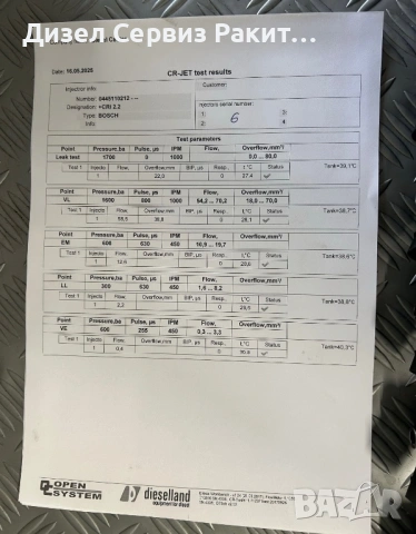 Дюзи за BMW e60 525d 177кс 0445110212, снимка 2 - Части - 54001169