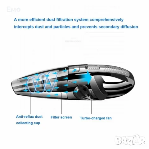 Auto Clean 8 Ръчна безжична акумулаторна прахосмукачка с мощен вакуум и бързо зареждане, снимка 2 - Аксесоари и консумативи - 48099270