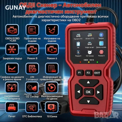 OBD2 Скенер за Автодиагностика и Четец на Грешки за Автомобил Професионален Кодочетец OBD II, снимка 2 - Части - 54059230