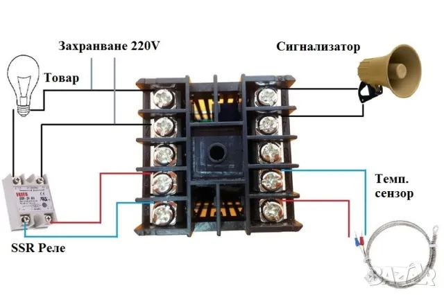 Цифров термостат PID Температурен контролер REX-C100 SSR 40DA, снимка 4 - Друга електроника - 49082561