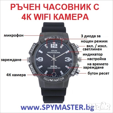 WIFI IP Камера в Ръчен Часовник за изпити и шпионаж, снимка 5 - Друга електроника - 42589344