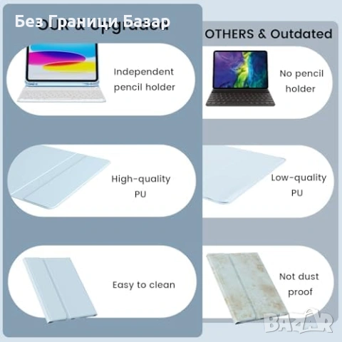 Нов Кейс с Bluetooth клавиатура за iPad 11" 2025/10.9" 2022 UK син калъф, снимка 5 - Друга електроника - 53669411