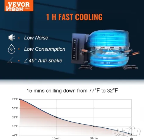 Нов! 55 литра компресорен хладилник с фризер VEVOR. За кола,каравана,кемпер къмпинг или пикник., снимка 3 - Хладилни чанти - 46970945