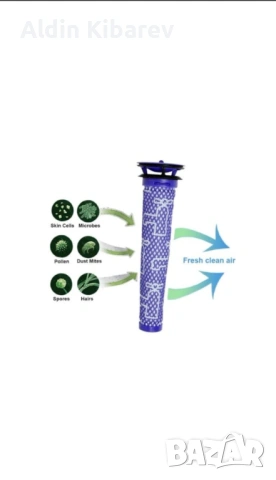 Съвместим филтър за прахосмукачка, Dyson V6, V7, V8, DC62, DC58, DC59,