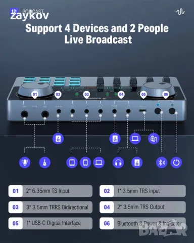 Donner Podcast Equipment Bundle Аудио интерфейс със звукова карта миксер, снимка 4 - Други - 48645926