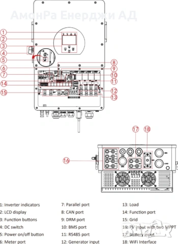 Високоволтов трифазен хибриден инвертор DEYE 10 kW, 2 MPPT, WiFi, 10 години гаранция, снимка 5 - Друга електроника - 53981737