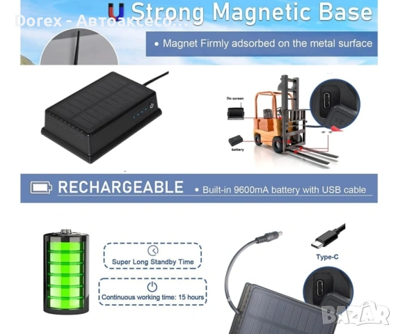 Безжична камера за мотокар със 7-инчов HD монитор, снимка 8 - Аксесоари и консумативи - 53617590