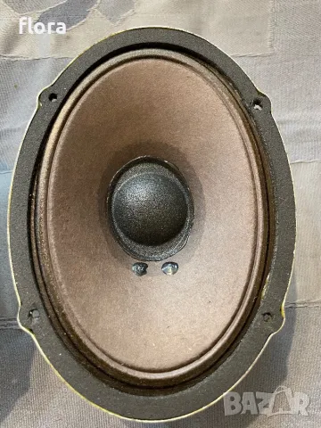 Средночестотни GRUNDIG 17,6x12,6 см, снимка 3 - Тонколони - 49647010