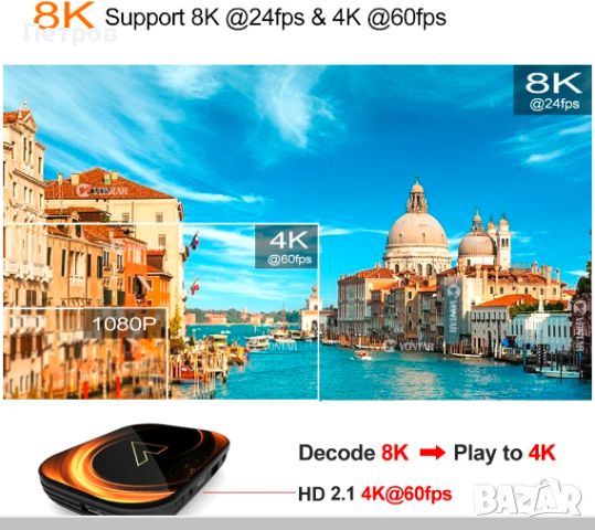 TV BOX VONTAR  4GB 32GB 8K Amlogic S905X3, снимка 4 - Плейъри, домашно кино, прожектори - 46403453
