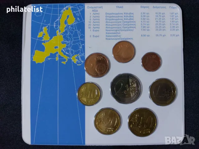 Гърция 2003 - Комплектен банков евро сет от 1 цент до 2 евро, снимка 3 - Нумизматика и бонистика - 46848079