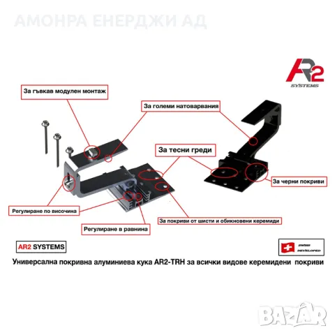 Пакет 36 броя AR2 Черни Куки за керемиди регулируема алуминиева AR2-TRH-11 „Black“ за соларен панел, снимка 3 - Друга електроника - 49021834