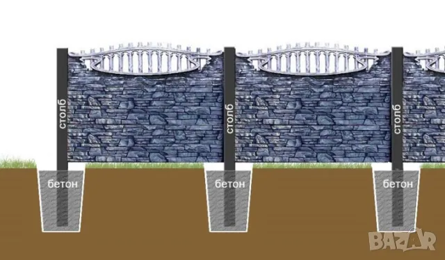 релефна Бетонна ОГРАДА от бързо сглобяеми ПАНЕЛИ , снимка 12 - Строителни материали - 42112102