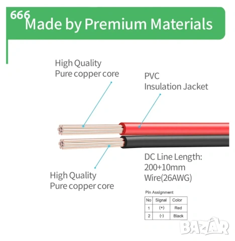 Безчетков охлаждащ вентилатор 2-пинов AV-F8025MB, снимка 2 - Вентилатори - 53295839