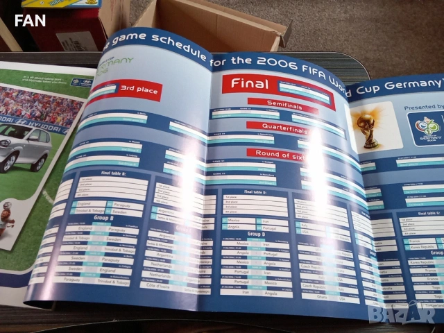 Официална програма за Световното първенство по футбол в Германия през 2006 г., снимка 3 - Списания и комикси - 47060312