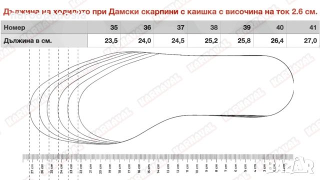 ДАМСКИ СКАРПИНИ С ТОК 2.6 СМ, снимка 2 - Други - 45937354