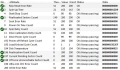 Intel i5-2400 4x3.1GHz, 2x4GB DDR3, 500GB HDD, снимка 8