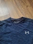 Страхотни мъжки блузи UNDER ARMOUR размер М , снимка 6