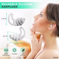 Комплект от 2 миещи се нано тапи за уши от силикагел iMeBoBo, За шумопотискане при сън, Сив, снимка 5 - Други стоки за дома - 45776868